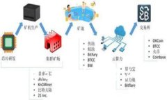 ### TPWallet ID：什么是它以