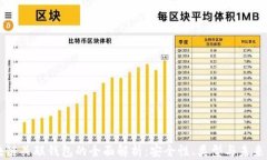 区块链关联钱包的全面解