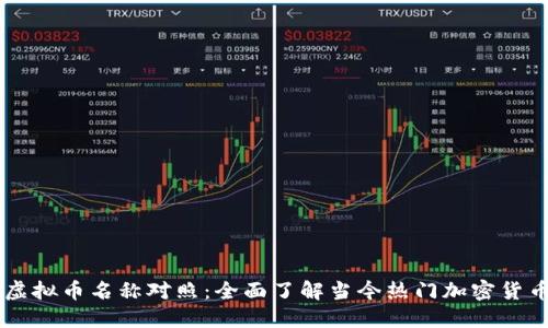 虚拟币名称对照：全面了解当今热门加密货币