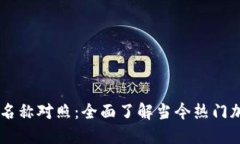 虚拟币名称对照：全面了