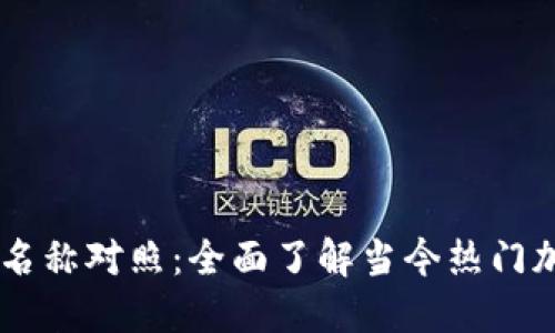 虚拟币名称对照：全面了解当今热门加密货币