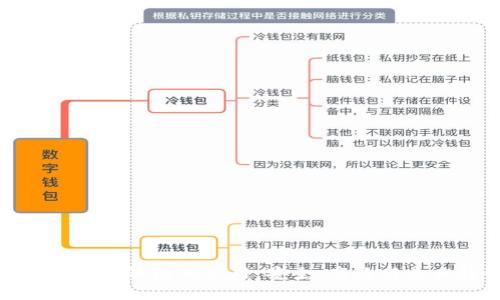 数字货币软钱包的使用：安全、高效与未来趋势