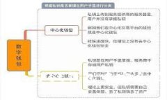 如何在TokenPocket钱包中安全