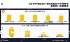 如何将FIL转入TPWallet: 完整