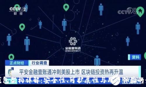   
区块链钱包架构详解：安全性、可扩展性与用户体验的最佳实践
