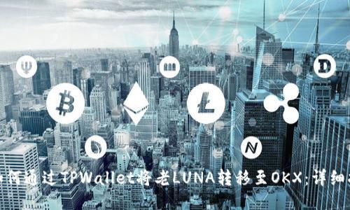 : 如何通过TPWallet将老LUNA转移至OKX：详细指南