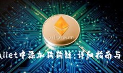 如何在TP Wallet中添加狗狗