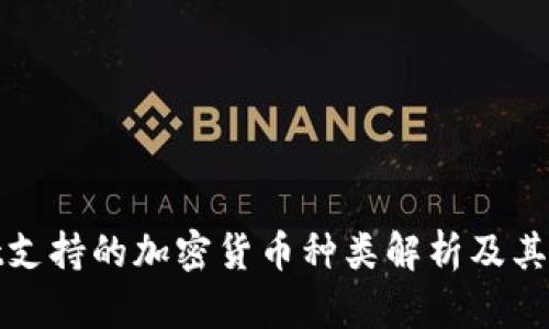 TPWallet支持的加密货币种类解析及其市场影响