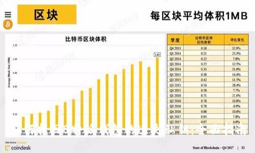 如何找回B特派钱包的遗失私钥：全面指南
