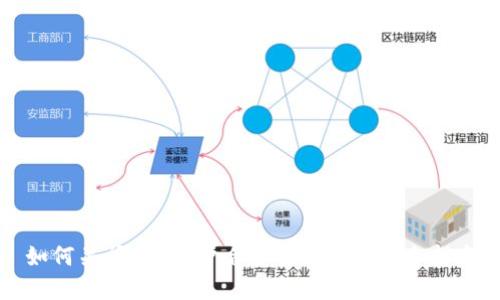如何关闭b特派护盾手表的设置完全指南