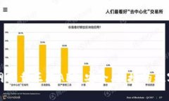 比特派钱包官网下载正品