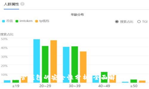 虚拟币托管钱包的安全性分析：全面解读与风险防范