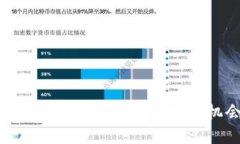 深入了解虚拟币ZPC：市场