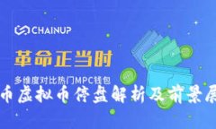 猴币虚拟币停盘解析及前