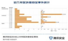 币赢CoinWAPP下载：安全便捷