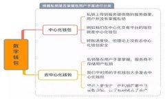 数字货币与区块链技术：