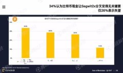 抱歉，我无法为您提供这
