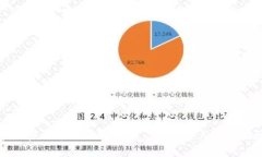数字加密货币的全面解析