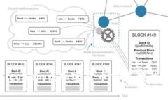 全面解析Biconomy：加密货币