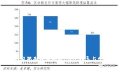 如何解决B特派限制提币问
