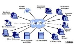 jiaoti提币提现需要先交税