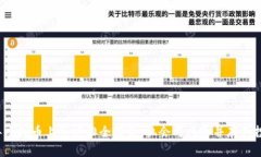 2022年虚拟币上市安排全解