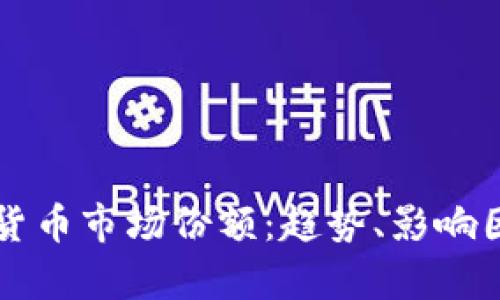 深入分析加密货币市场份额：趋势、影响因素与未来展望