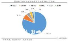 虚拟币涨跌因素深度解析