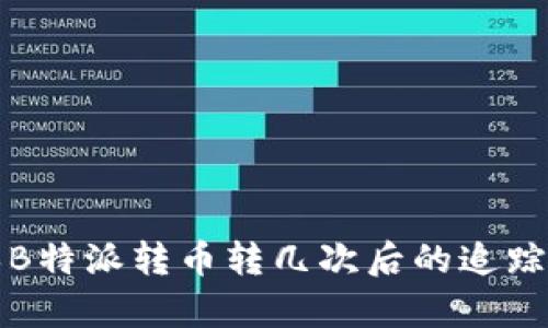 如何确保B特派转币转几次后的追踪问题解析
