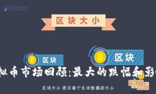 2022年虚拟币市场回顾：最大的跌幅和影响因素分析