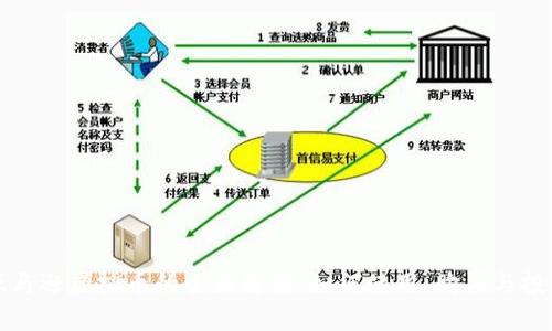 美国亚马逊虚拟币的全面解读：如何使用、购买与投资策略