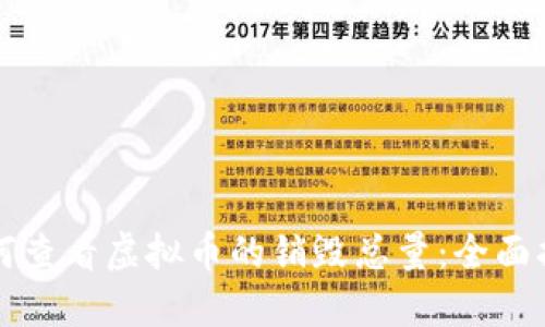 如何查看虚拟币的销毁总量：全面指南