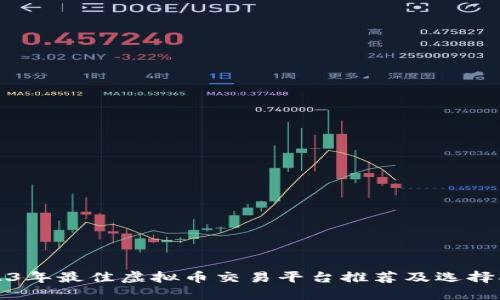 2023年最佳虚拟币交易平台推荐及选择指南