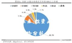 虚拟币不管的现状与未来