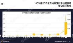 中本聪发财了吗？揭开比