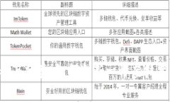 虚拟币的定义与分类：如