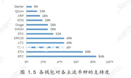   如何识别和处理TPWallet恶意链接提示 / 
 guanjianci TPWallet, 恶意链接, 安全, 钱包 /guanjianci 

在当今数字化时代，安全性是每个用户最关注的话题之一。尤其是在使用加密货币钱包如TPWallet时，恶意链接的警报常常会让用户感到困扰和不安。本文将深入探讨TPWallet恶意链接提示的含义、如何处理这种警报，以及如何确保钱包的安全性。我们将为您提供实用的技巧和信息，让您在使用TPWallet时更安心。

什么是TPWallet？
TPWallet是一款支持多种加密货币的钱包应用，旨在为用户提供安全、便捷的资产管理服务。随着加密货币的普及，TPWallet也逐渐成为众多投资者的选择。然而，随着用户的增加，网络上的安全隐患也随之增加，恶意链接提示便是其中之一。

恶意链接的含义
所谓恶意链接，是指那些故意设计用来欺骗用户、窃取其个人信息或资金的链接。这些链接可能伪装成合法的网站或应用程序，引导用户输入敏感信息，如密码、私钥等。对于TPWallet用户而言，恶意链接的警报通常是因为系统检测到可疑活动或链接，目的是保护用户的资产安全。

如何识别TPWallet的恶意链接
判断一个链接是否恶意，可以从以下几个方面进行分析：
ul
  listrong链接的来源：/strong检查链接的来源是否可信，建议只通过官方渠道获取链接。/li
  listrong链接的格式：/strong恶意链接通常会使用与正规网址相似的域名，但在拼写或后缀上有所不同。/li
  listrong安全警告：/strong当TPWallet或您的浏览器显示安全警告时，您应立即停止访问该链接。/li
  listrong异常行为：/strong如果点击链接后出现异常要求输入个人信息的情况，应立即退出并检查您的钱包。/li
/ul

如何处理TPWallet恶意链接提示
如果您在使用TPWallet时收到恶意链接提示，建议采取以下步骤进行处理：
ul
  listrong立即断开链接：/strong一旦收到恶意链接警报，应立即关闭网页或应用程序，以防止潜在的风险。/li
  listrong检查钱包安全：/strong访问官方网站确认是否有安全漏洞或已知问题，确保没有未授权的访问。/li
  listrong更新安全设置：/strong启用两步验证或其他安全功能，增加钱包的安全性。/li
  listrong联系支持团队：/strong如果仍有疑虑，建议联系TPWallet的技术支持，寻求专业意见。/li
/ul

如何保护自己的TPWallet？
确保TPWallet的安全是每个用户的责任。以下是一些有效的保护措施：
ul
  listrong启用两步验证：/strong这个额外的安全层能有效防止未授权访问。/li
  listrong定期更新应用：/strong确保您的TPWallet始终是最新版本，以享受最新的安全补丁。/li
  listrong使用强密码：/strong密码应是长且复杂的，混合使用大小写字母、数字和特殊字符。/li
  listrong保持设备安全：/strong使用防病毒软件，定期检查设备是否有恶意软件。/li
/ul

常见问题

1. TPWallet的恶意链接提示是否真实？
在处理TPWallet的恶意链接提示时，首先应考虑到安全性。恶意链接提示是由TPWallet的安全系统自动生成的，目的是为保护用户的资金和信息安全。这些警报往往是基于对网络活动的监测与分析所产生的，具有一定的可靠性。用户在收到此类提示时，通常会感到不安，但实际上这是系统的保护机制在起作用。

同时，需注意，某些情况下，恶意链接提示也可能是误报。当用户访问了一个普普通通但不够安全的网站时，TPWallet可能会错误地标记该链接为恶意。这种情况虽然少见，但仍然需要保持警惕。为避免误判，建议用户在访问链接前先检查链接的来源及安全性。

如果您不确定某个链接的安全性，可以借助在线安全工具或者咨询更专业的网络安全人士，确保您的资产安全。

2. 接到恶意链接提示后该怎么做？
接到TPWallet的恶意链接提示后，用户应当采取以下步骤：
ul
  listrong不要点击任何可疑链接：/strong发现可疑链接后，最重要的是不要随意点击。应及时退出，并避免进一步互动。/li
  listrong检查TPWallet设置：/strong进入钱包设置查看是否有异常活动，比如未曾授权的交易记录等，若发现异常应立刻采取措施。/li
  listrong重设密码：/strong为了确保万无一失，可以考虑重设TPWallet登录密码，同时可以启用两步验证增加安全性。/li
  listrong联系客服支持：/strong如有疑问或需要帮助，可以随时联系TPWallet客服，咨询他们的建议与解决方案。/li
/ul

3. 要如何防范未来的恶意链接？
为了最大限度地减少日后可能遇到的恶意链接，用户应积极采取一系列防范措施：
ul
  listrong提高安全意识：/strong用户应了解常见的网络诈骗手法，包括钓鱼邮件、假冒网站等，增强自我保护能力。/li
  listrong定期查阅安全信息：/strong关注TPWallet的官方更新与新闻，了解关于网络安全的最新动态与趋势。/li
  listrong使用安全工具：/strong可以考虑使用安全工具，如防病毒软件、VPN，或特定的网络安全插件来保护自己的在线活动。/li
  listrong网络行为谨慎：/strong在浏览网页或下载应用时，应保持谨慎，不随意下载来路不明的软件或浏览不明网站。/li
/ul

4. 如果我已经点击了恶意链接怎么办？
如果您发现自己已经不幸点击了恶意链接，应迅速采取响应措施：
ul
  listrong立即断开互联网连接：/strong为了防止进一步的数据泄露和安全风险，应立即断开网络连接。/li
  listrong检查链接操作：/strong查看通过链接是否进行了任何不当操作，比如账户信息的输入或资金转账。/li
  listrong更改密码：/strong如您已经输入了密码或其他个人信息，应立即更改TPWallet账户的密码，最好采用不同于之前方法创建的新密码。/li
  listrong监控账户活动：/strong在后续的几天或几周内，密切留意钱包的交易记录，确保没有未经授权的操作出现。/li
  listrong联系技术支持：/strong如果您仍有疑虑或不知所措，建议及时联系TPWallet的技术支持，获取专业指导。/li
/ul

总结
TPWallet的恶意链接提示是一个重要的安全警报，反映了对用户资金和信息安全的重视。用户在收到此类信息时，要保持冷静，并采取相应的应对措施。了解如何识别恶意链接、如何处理恶意链接提示以及如何保护自己的账户安全至关重要。通过增强安全意识和采取必要预防措施，用户可以在使用TPWallet时更加安心，确保自己的资产不受到威胁。

随着网络安全威胁的不断增加，维持密码和账户安全的最佳实践始终是必要的。希望本文能帮助您更好地理解TPWallet的安全风险，并有效保护自己的资产。最后，保持对网络安全的关注与学习，永远是用户最好的保护伞。