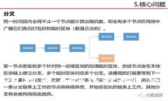 硬件冷钱包推荐：如何选