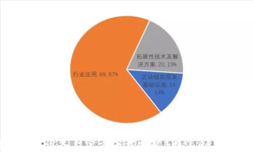 
如何在苹果设备上官方下载安装B特派APP：完整指南