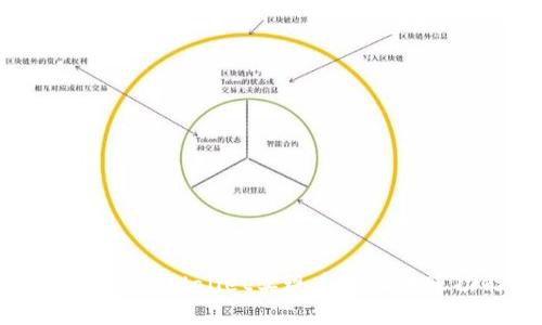 如何使用TPWallet实现多地址转账功能？