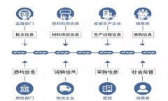 bptpwallet为什么杀毒/bptpw