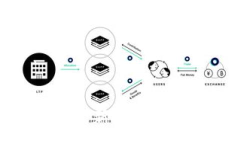 欧意数字钱包：新时代的金融管理工具