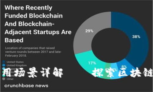以太坊挖矿网的应用场景详解——探索区块链技术的无限可能性