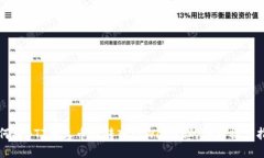 如何将BTT从火币网转入T