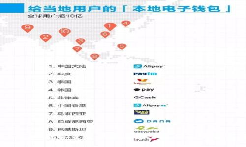 BK钱包：数字资产管理与安全存储的完美选择