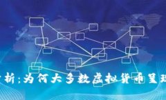 虚拟币走势分析：为何大