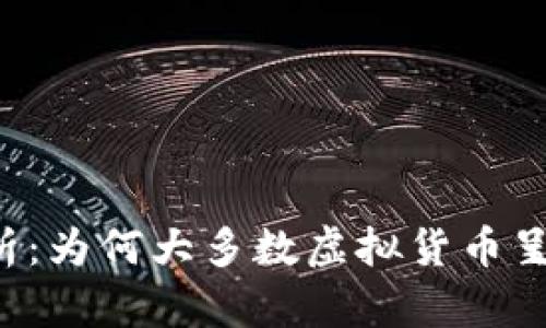 虚拟币走势分析：为何大多数虚拟货币呈现一致性趋势？