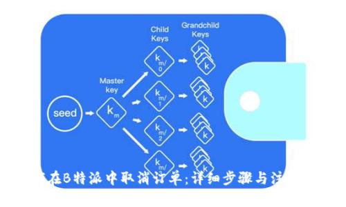 如何在B特派中取消订单：详细步骤与注意事项