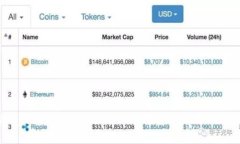 狗币（Dogecoin）的合法性分