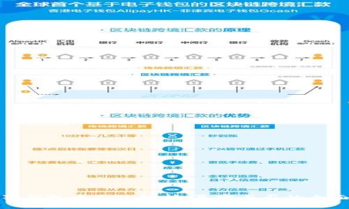 小狐狸钱包中文版解析：真实与否的全面探讨